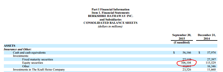 consolidated-balance-sheets-upper-part