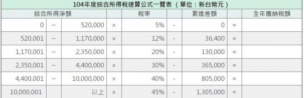 TaxRange104-1-620x200