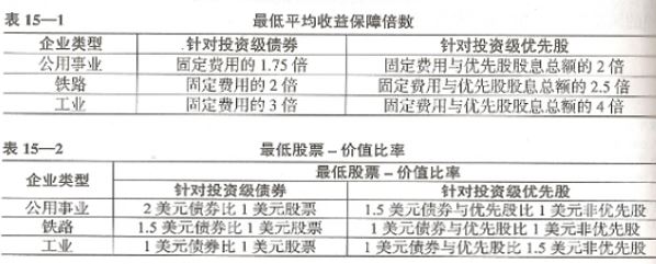 harder-for-preferred-stock