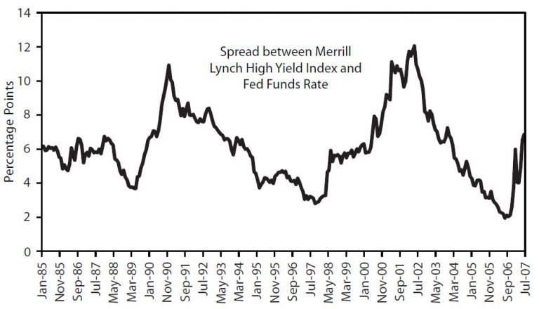 pay-for-risk-1-768x440
