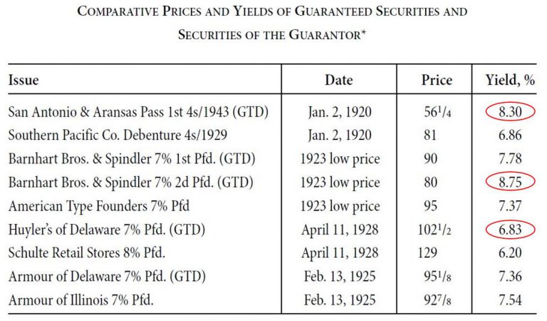 wrong-price-of-quaranteed-Issues-1-768x450