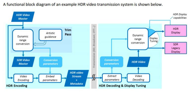 Philips-White-Paper-768x372