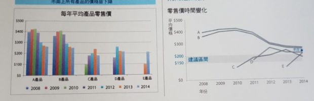 good-or-bad-graph-620x200
