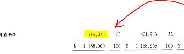 asset-increased-1-620x184