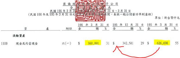cash-flow-reduced-1-620x200