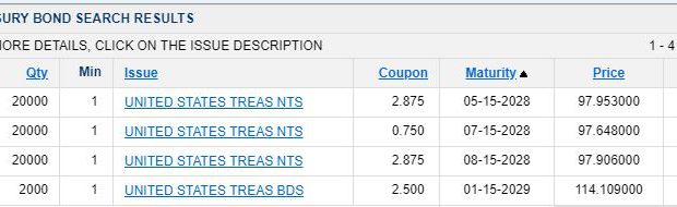 us-treasure-bond-1-620x190