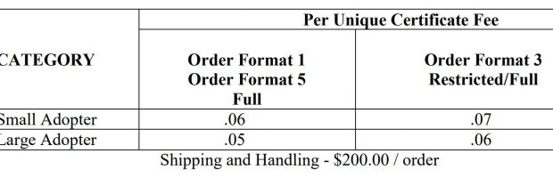 dtcp-priceJPG-620x200