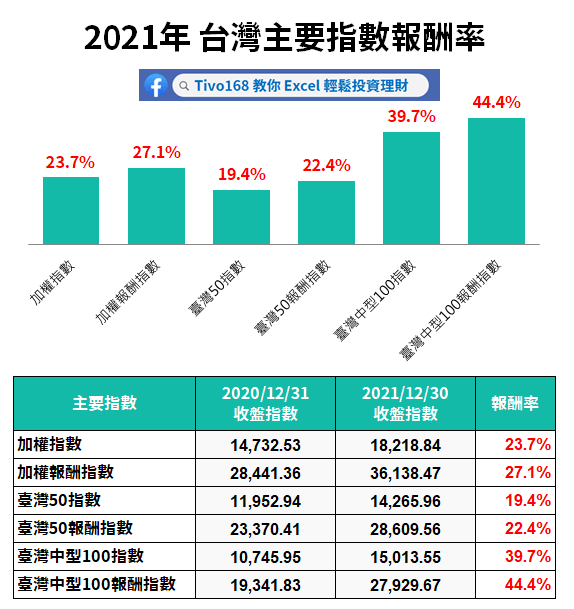 270084355_454921282741273_2039832442106976258_n