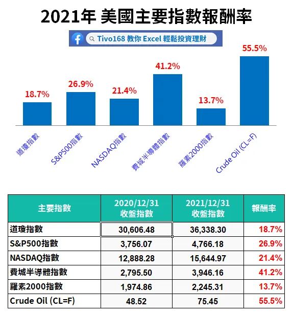 FB_IMG_1641168936066