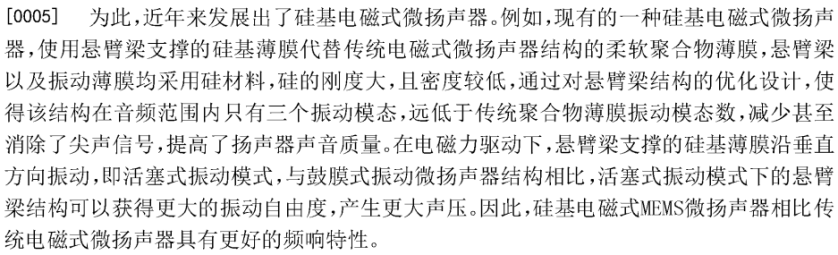 basic-mems-principle